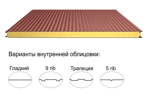 Стеновая трёхслойная сэндвич-панель микрориф 30 50мм 1000мм с видимым креплением минеральная вата Полиэстер Доборник